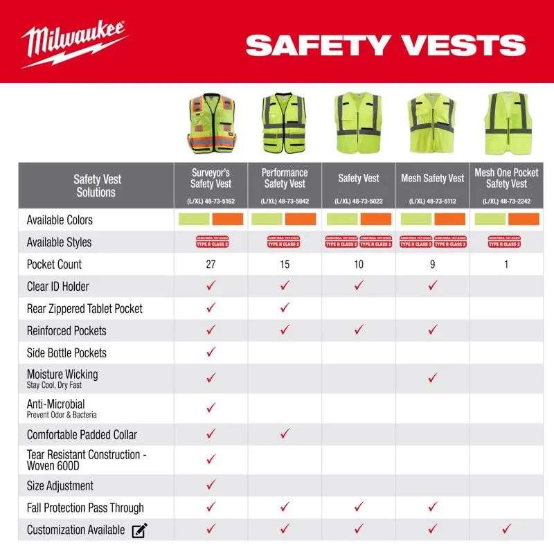 Milwaukee CSA Type R/Class 2 Reflective Mesh/One Pocket Safety Vest High Visibility Orange L/XL