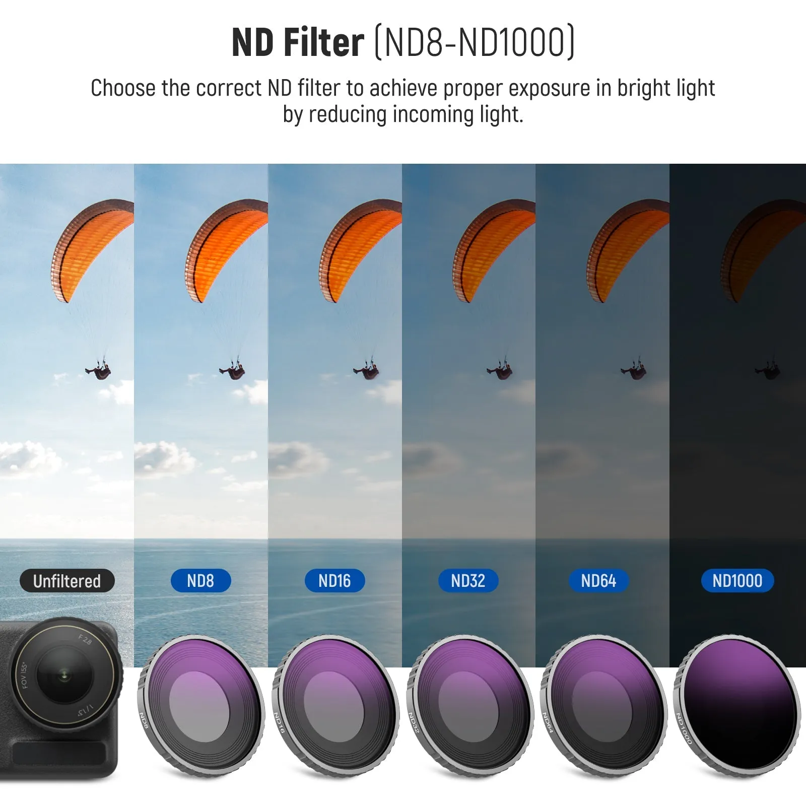 NEEWER 6 Pack ND Filter Set Compatible with DJI Osmo Action 4